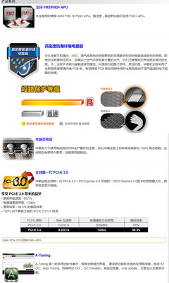 深入解析华擎FM2A88X Pro+主板 配适AMD平台的高性价比之选